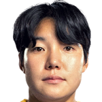 player-image