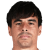 Dani Garcia