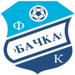 Backa Backa Palanka